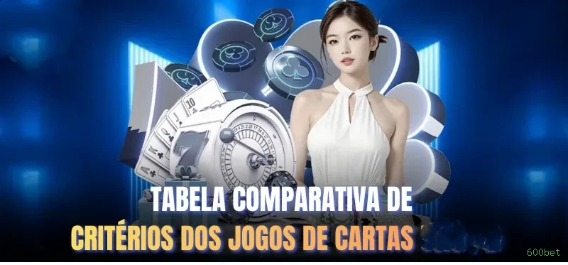 Segurança 600bet SSL